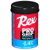 Rex Pro Grip FL. BLÅ -2-8